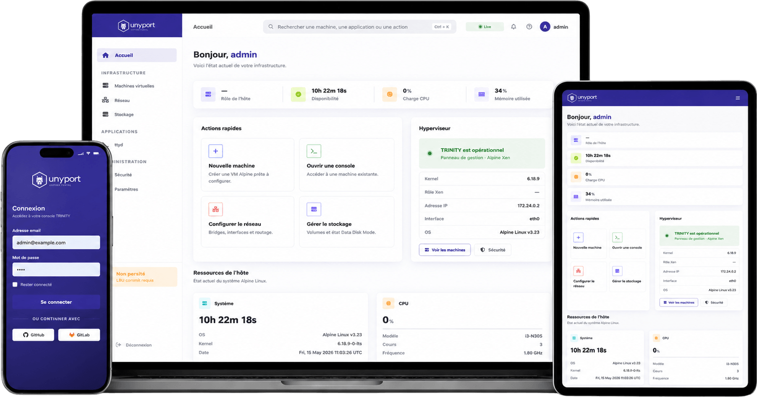 UnyPort - TRINITY Dashboard